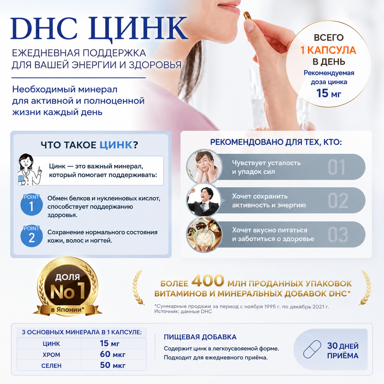 DHC Zinc 15mg Chromium Selenium Supplement Japan