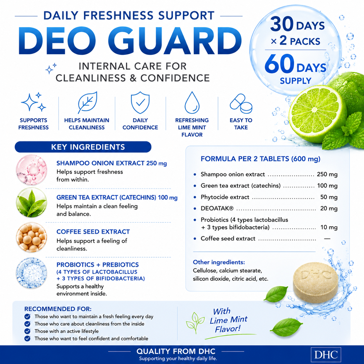 DHC Deo Guard Supports Body freshness and fresh Breath