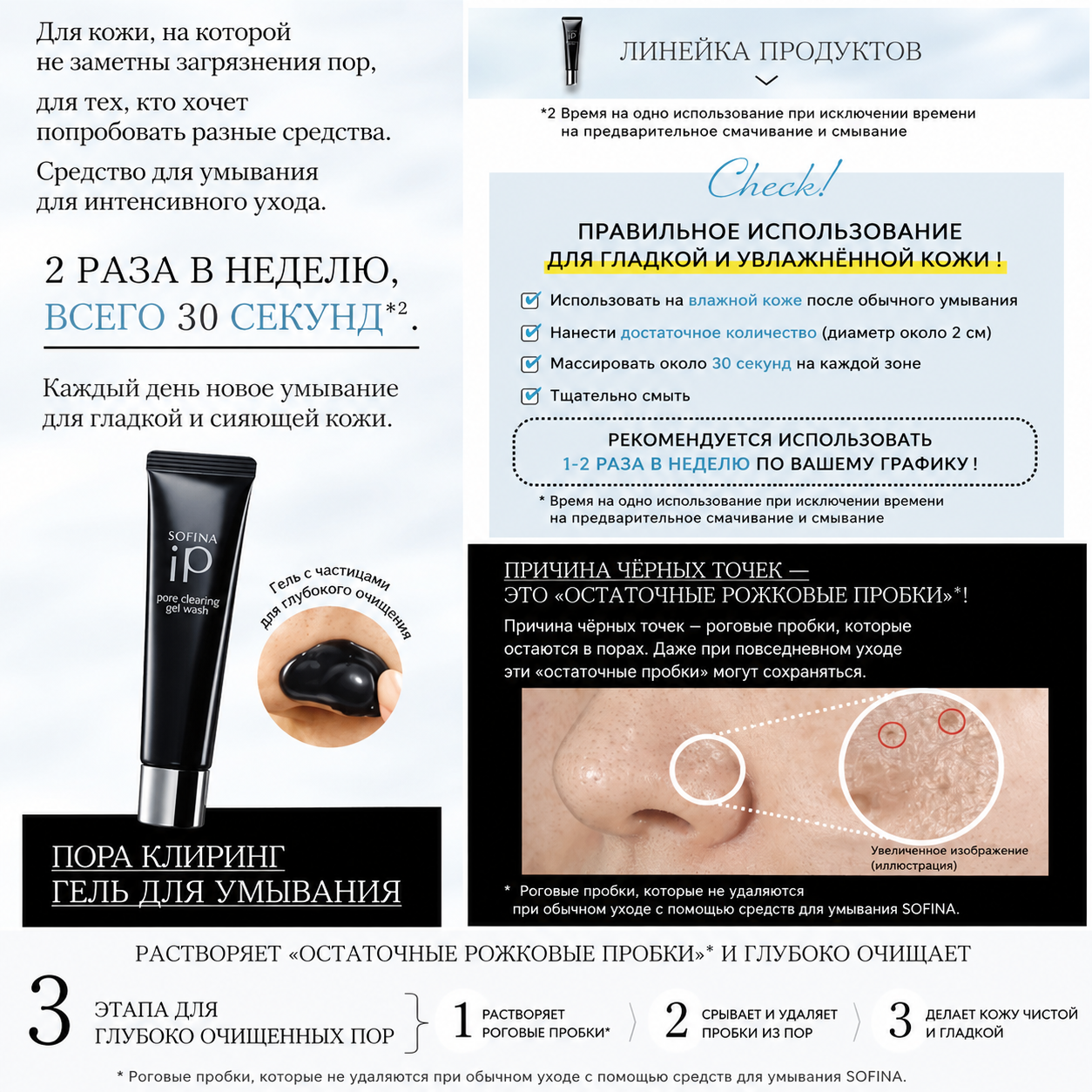 SOFINA iP Pore Clearing Gel Wash 30g – Deep Pore Care Japan