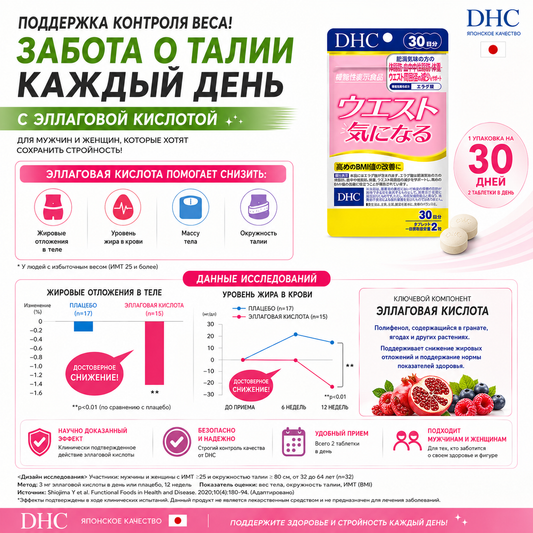DHC Waist Support Ellagic Acid BMI & Waist Care Japan
