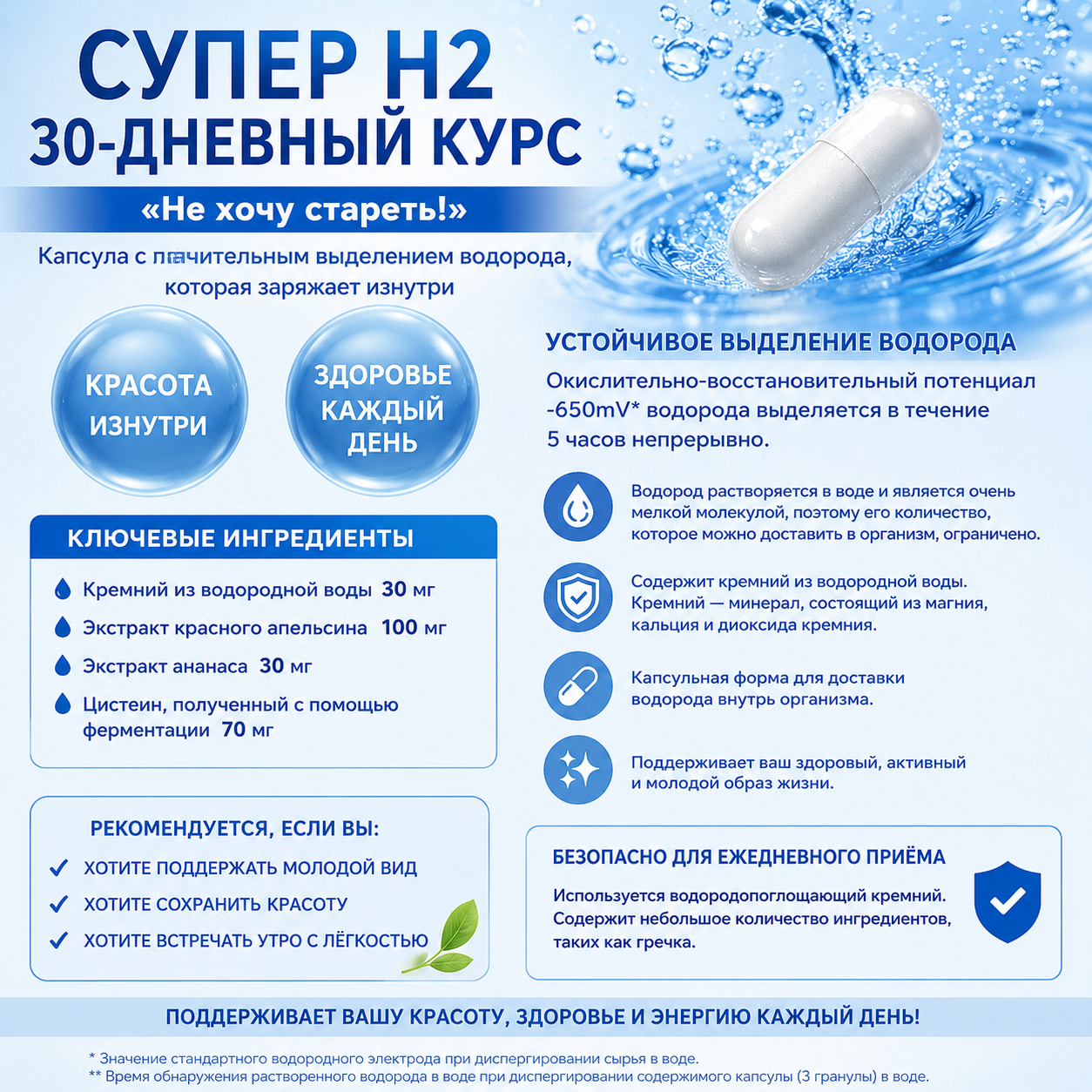 DHC Super H2 Hydrogen Supplement 30 Day Supply 90 Capsules Made in Japan
