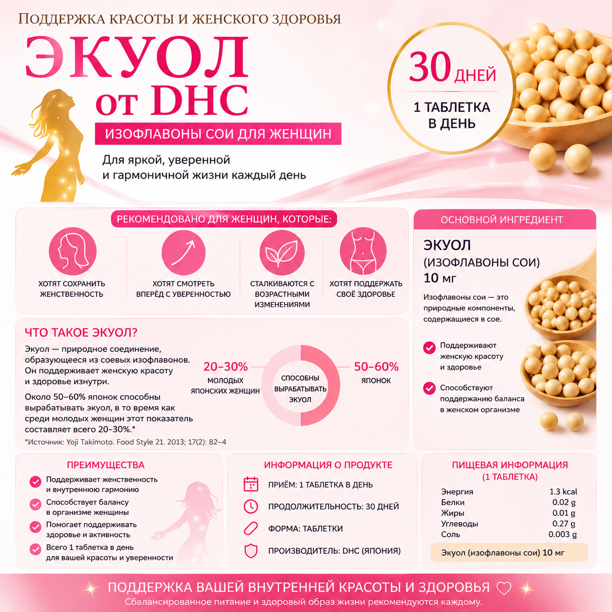 DHC Equol S-Equol 10mg Soy Isoflavone Supplement 30 Days Japan