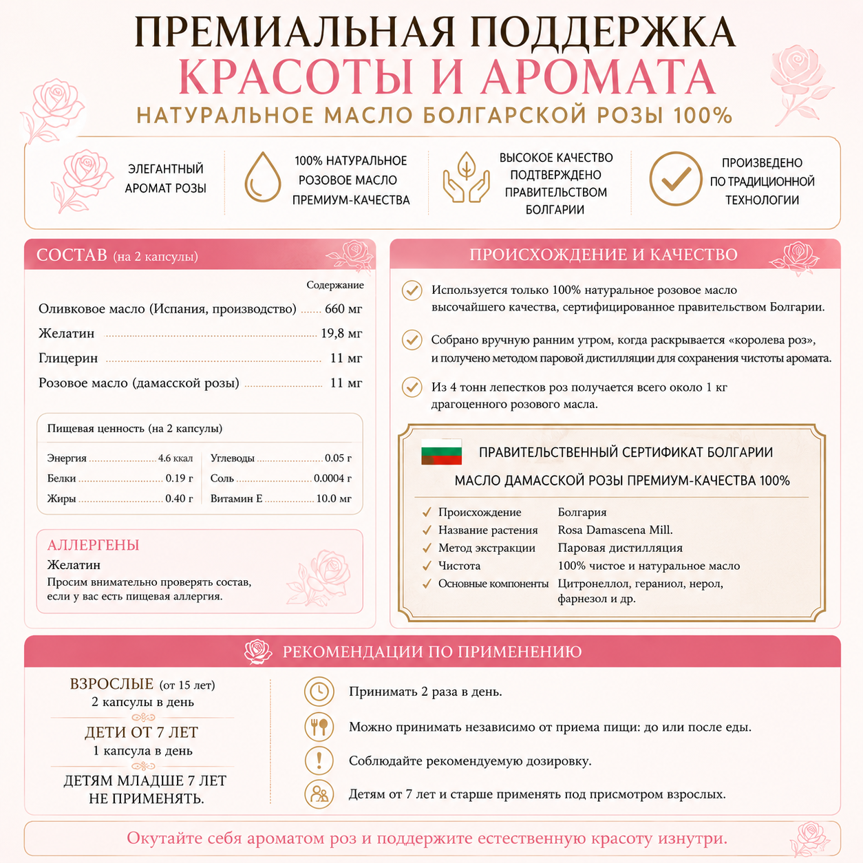 DHC Bulgarian Rose Capsules | Premium Natural Rose Oil | Beauty & Daily Freshness