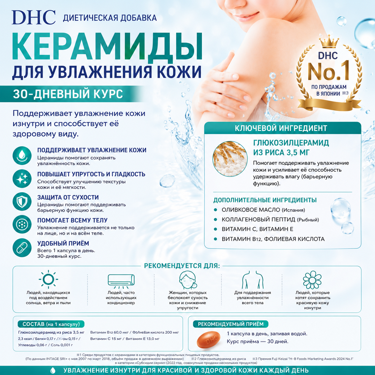 DHC Ceramide Moisture Supplement 30 Days Japan