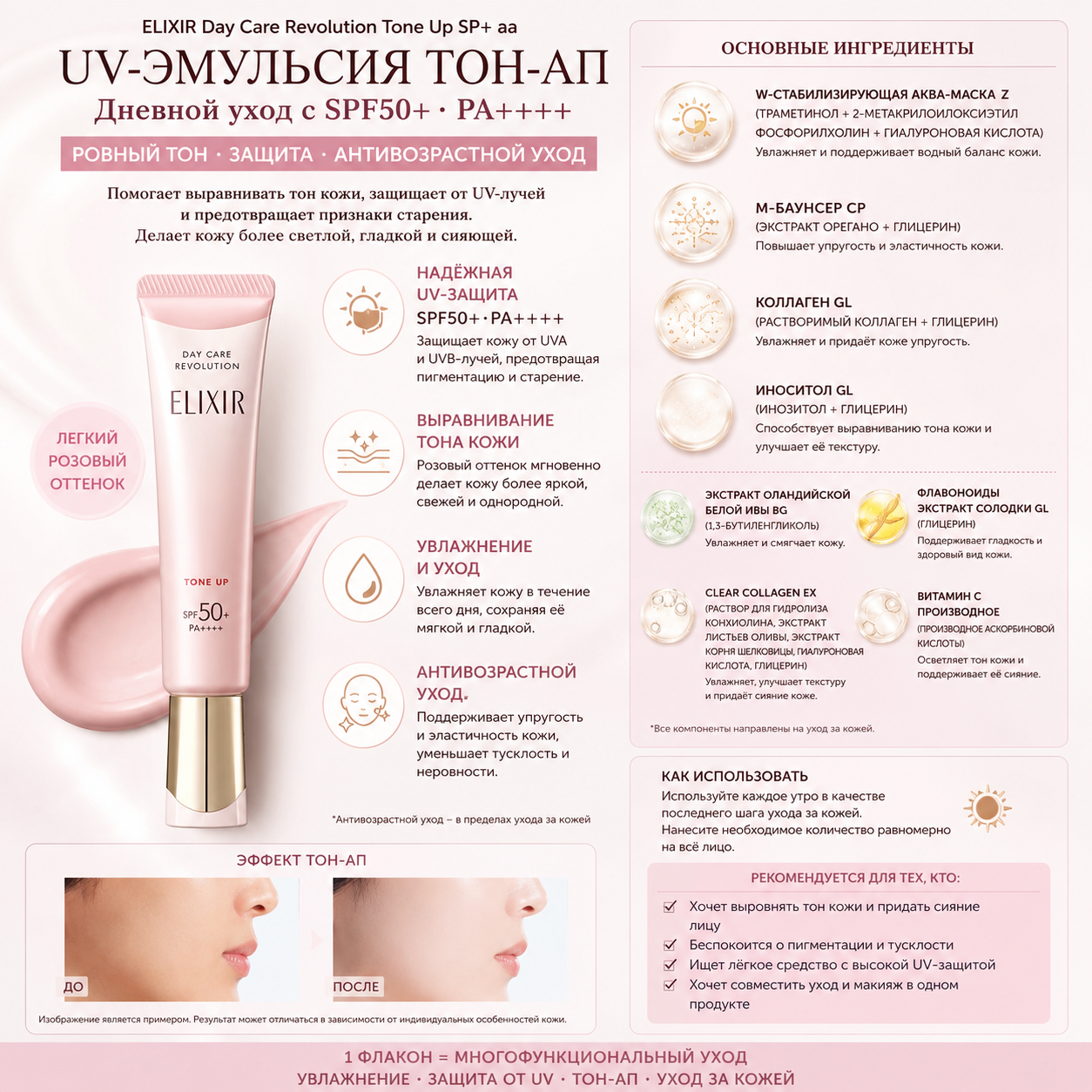 ELIXIR UV Emulsion Tone Up Baby Pink SPF50+ PA++++ Sunscreen Primer