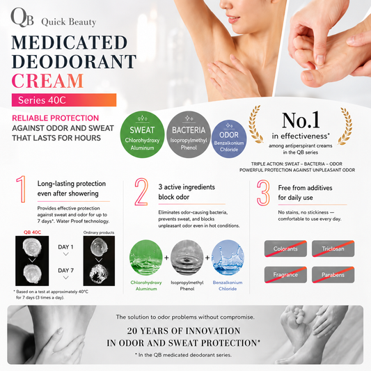 QB Medicated Deodorant Bar Fragrance-Free Stick Deodorant Japan