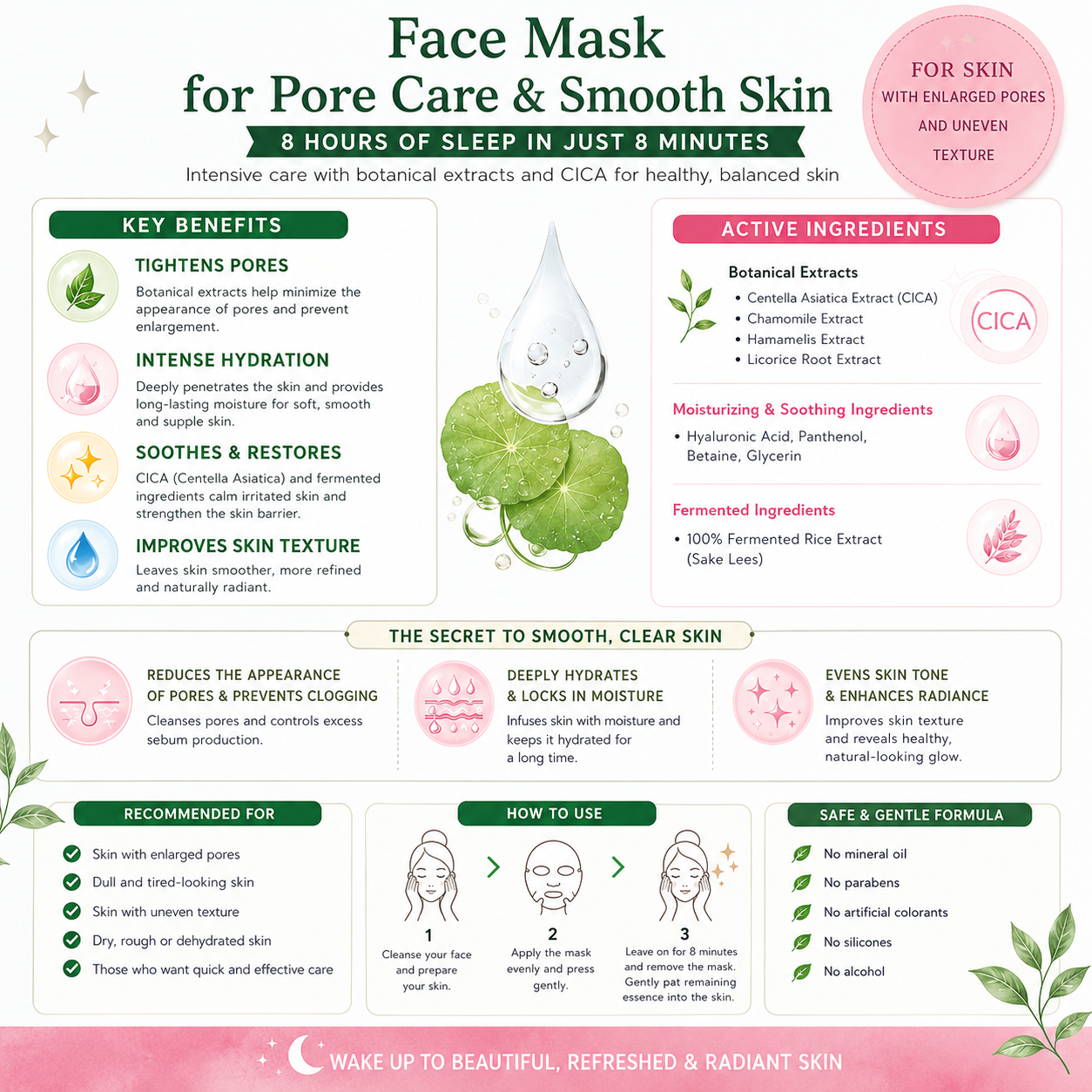 KOSE Clear Turn Keana Komachi Face Mask 7Sheets CICA Japan