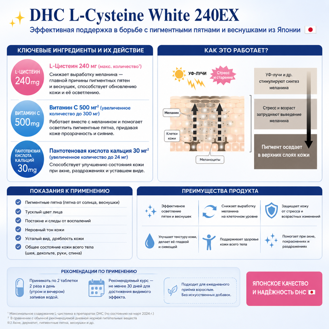 DHC L-Cysteine White 240EX 120 Tablets Dark Spot Freckle Support