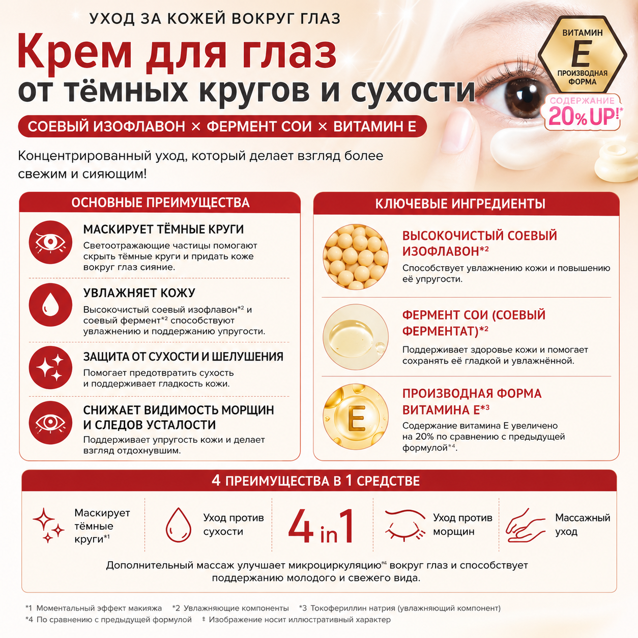 Nameraka Honpo Eye Cream NC Soy Isoflavone Dark Circle Care Japan