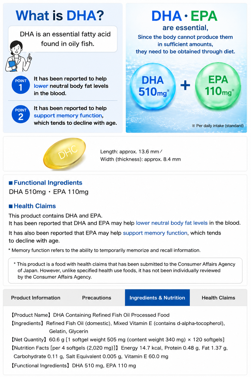 DHC DHA – Memory & Triglyceride Support with DHA + EPA