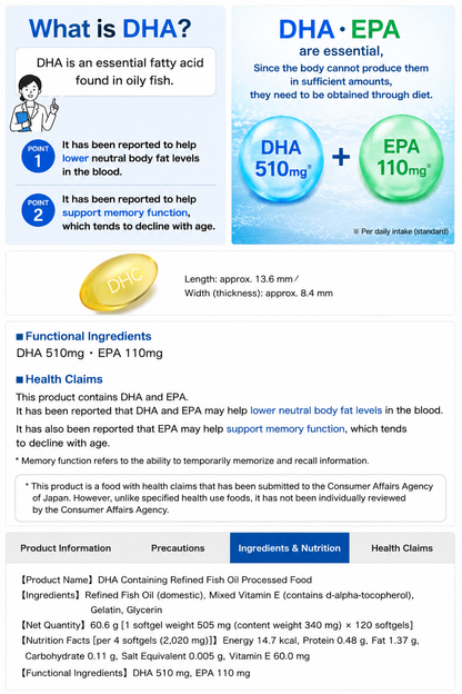 DHC DHA – Memory & Triglyceride Support with DHA + EPA