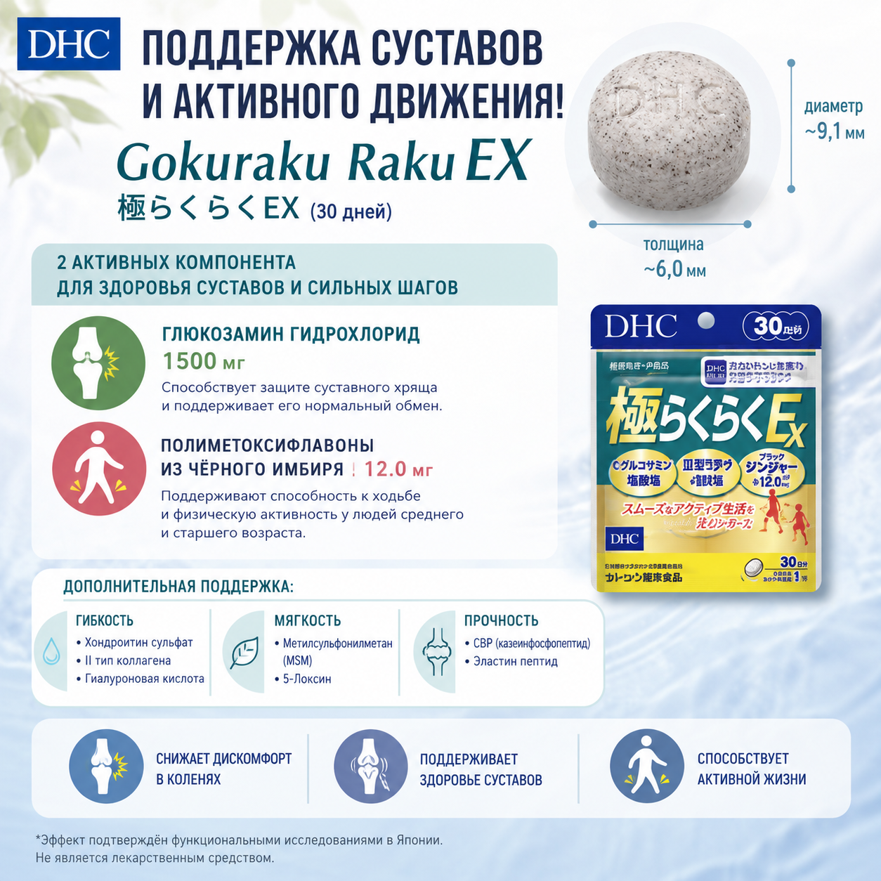 DHC Goku Raku EX (極らくらくEX) – Advanced Joint & Mobility Support Made in Japan 🇯🇵