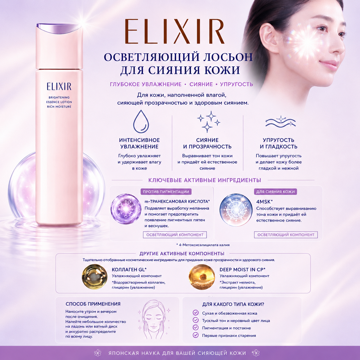 ELIXIR Brightening Lotion Rich Moisture Medicated Whitening & Anti-Aging Toner Japan