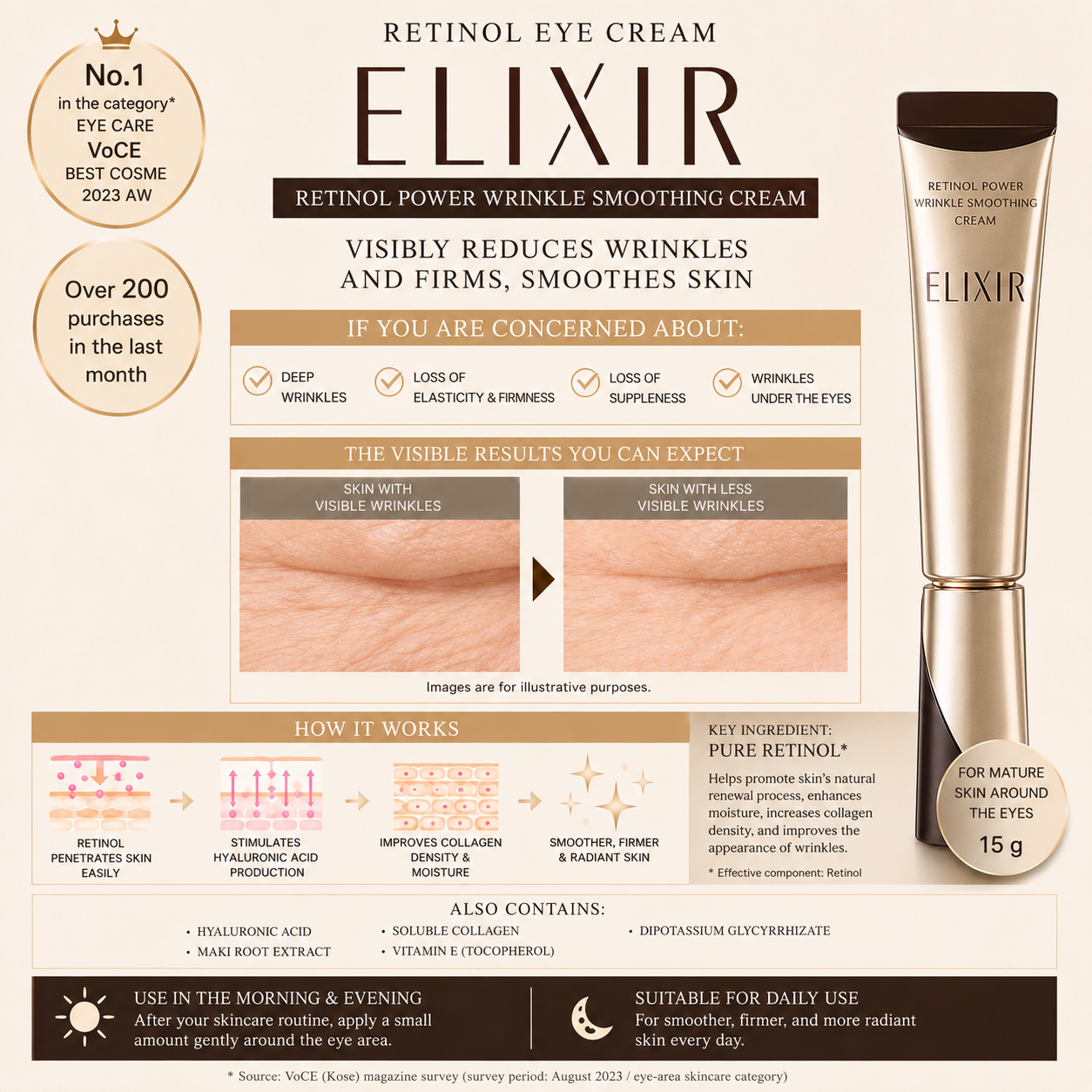 ELIXIR Retinol Power Wrinkle Smoothing Cream Brightening & Firming Japan