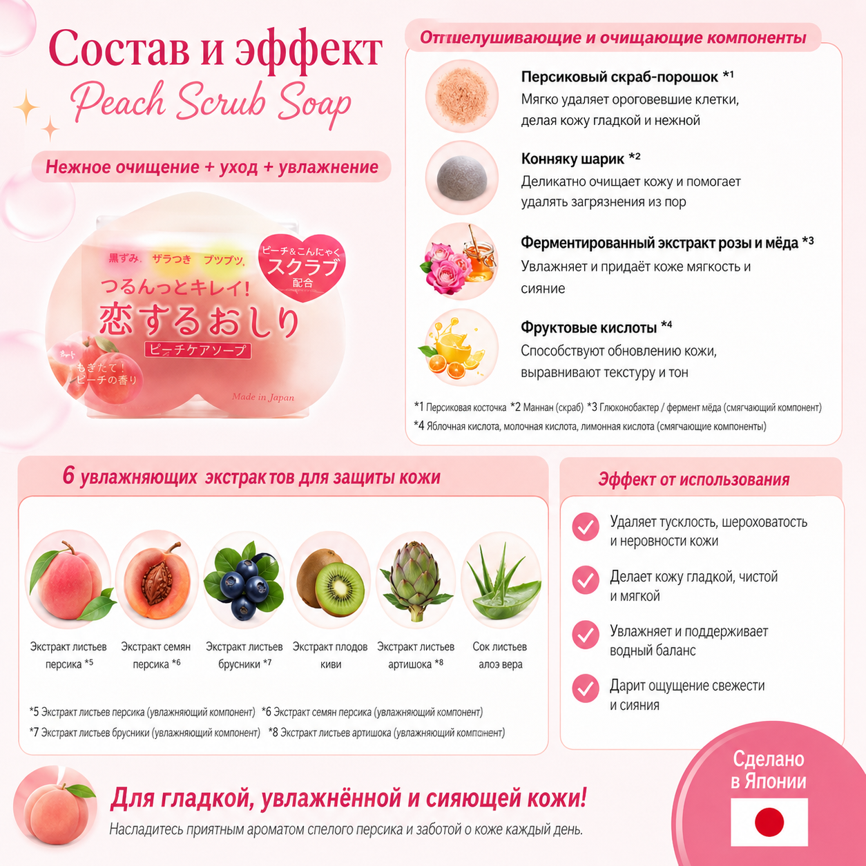 Pelican Peach Hip Care Soap (Koisuru Oshiri) Peach Scrub & Moisturizing Soap for Smooth Skin