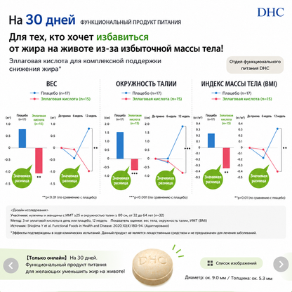 DHC Waist Support Ellagic Acid BMI & Waist Care Japan