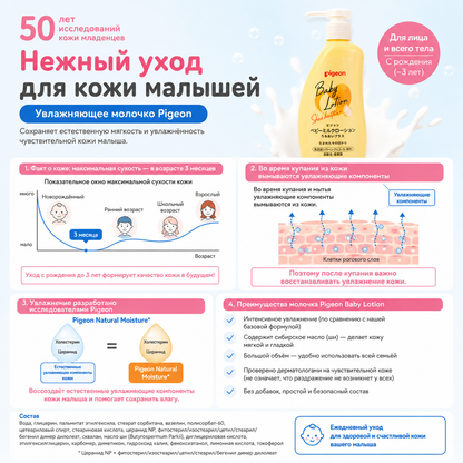 Pigeon Baby Milk Lotion Moisture Plus–Moisturizing Lotion for Babies |Japan