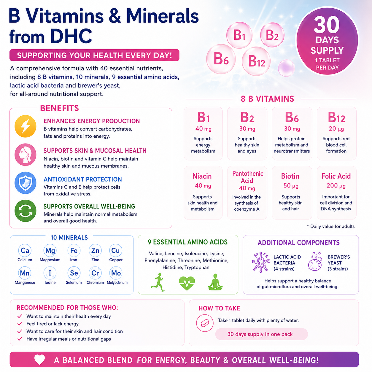 DHC Time-Release Vitamin B Complex for Daily Energy & Wellness