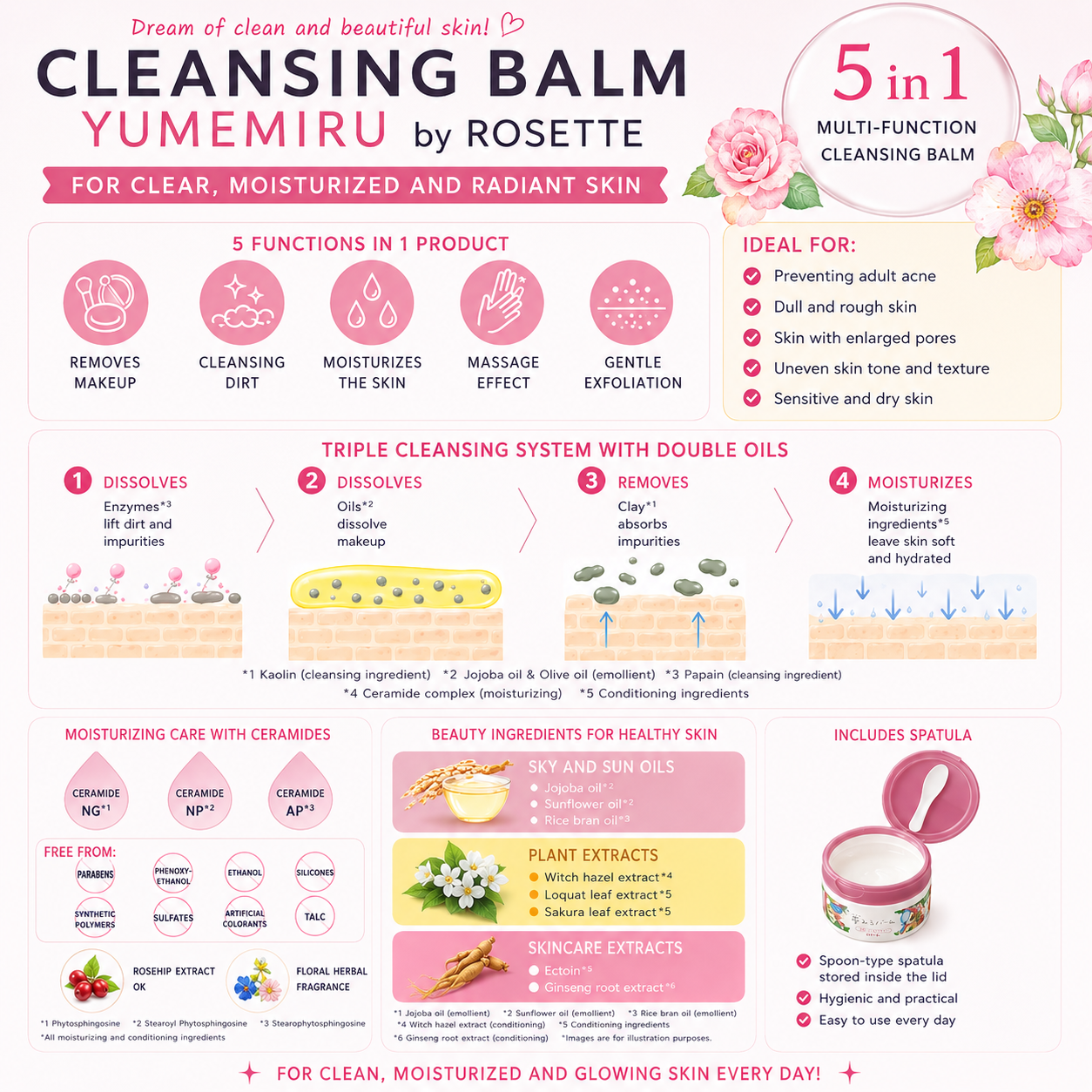 Rosette Yume Miru Cleansing Balm 90g | Japanese 5-in-1 Cleansing Balm | Made in Japan