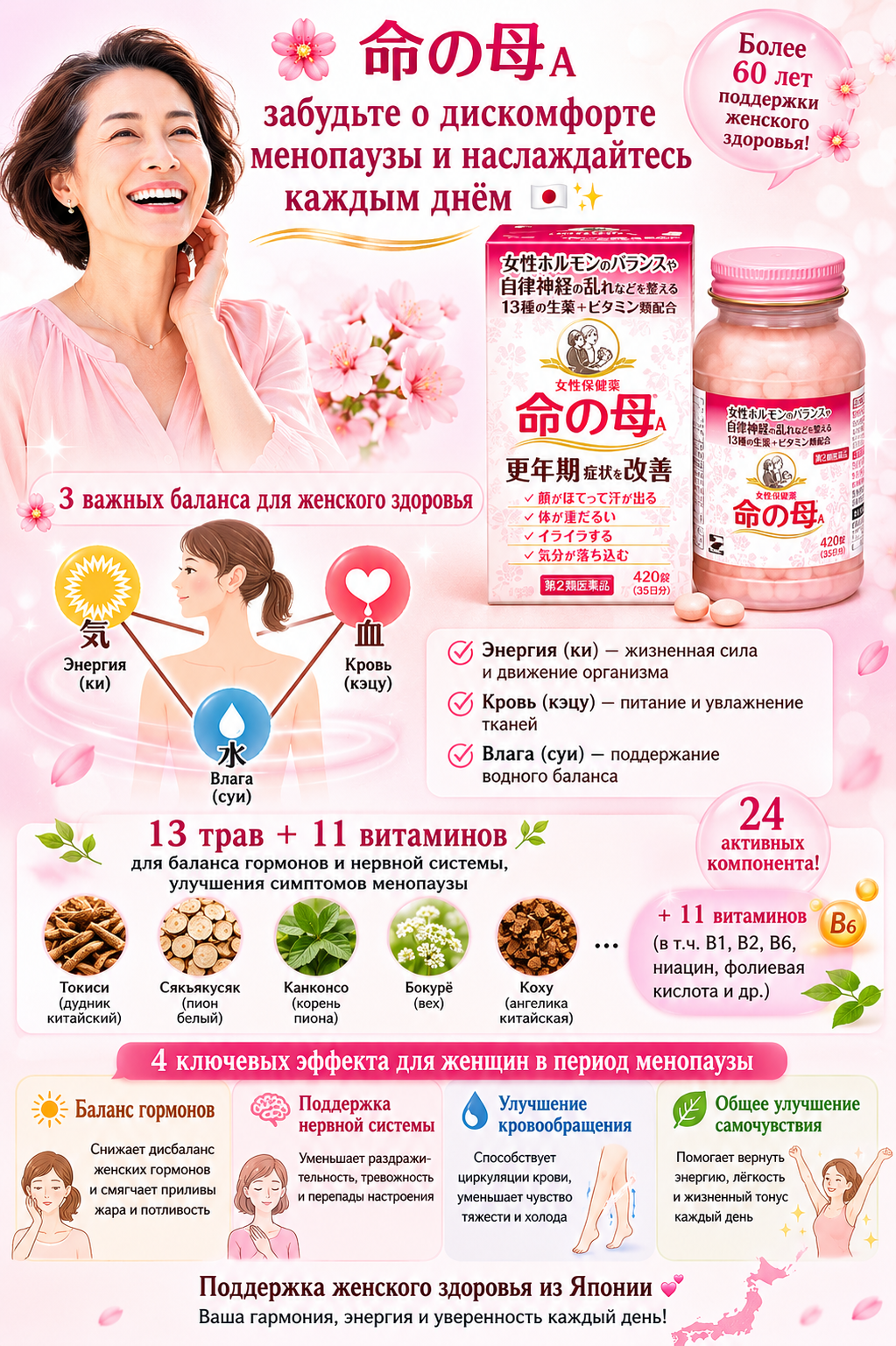 Kobayashi Inochi no Haha A 420 Tablets Women’s Menopause Support Japan
