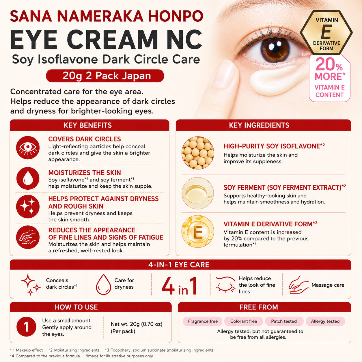 Nameraka Honpo Eye Cream NC Soy Isoflavone Dark Circle Care Japan
