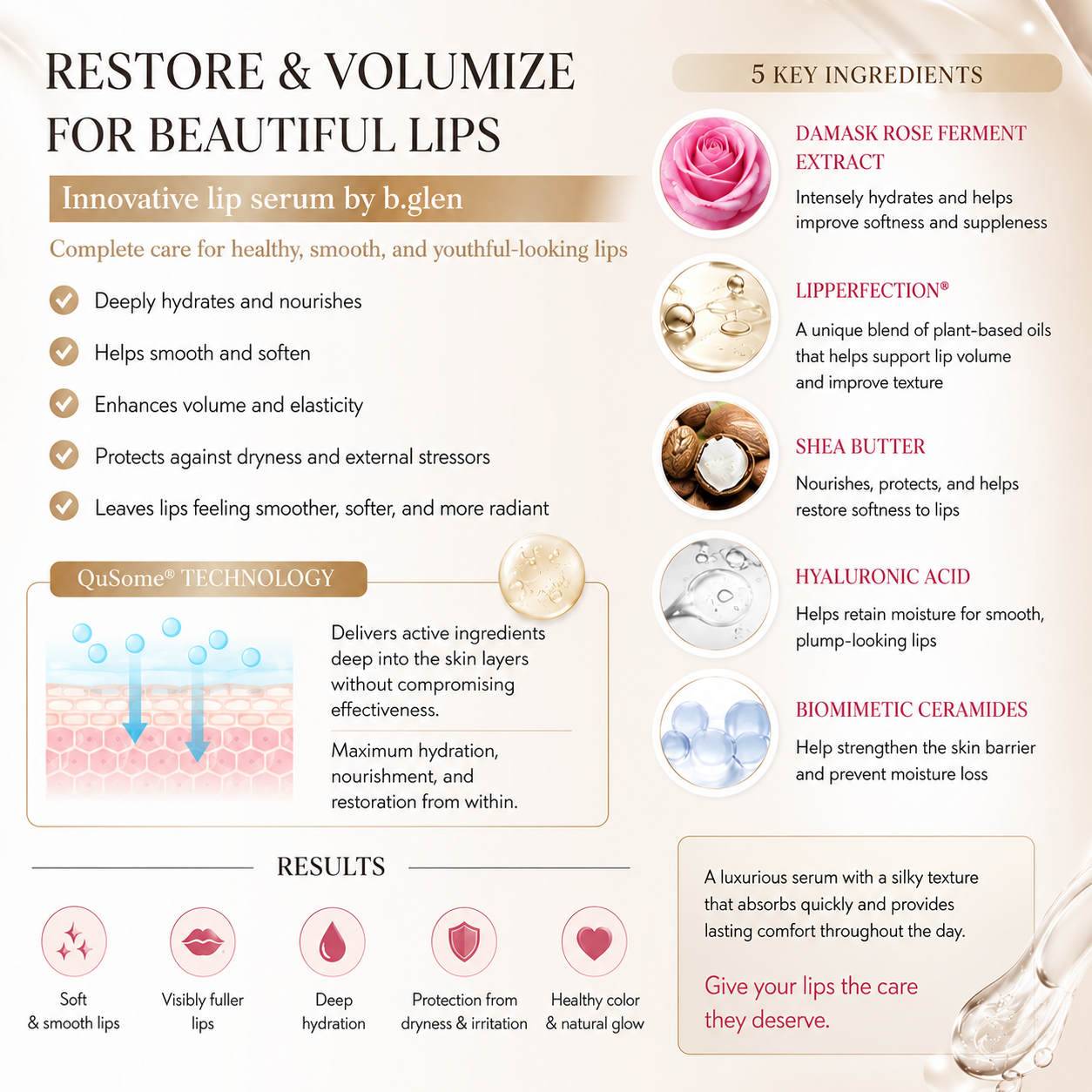 b.glen Lip Rebuilder Repair Serum Moisturizing Lip Care Japan