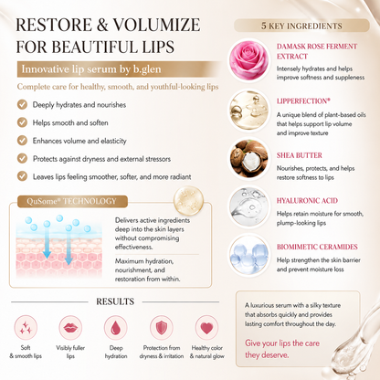 b.glen Lip Rebuilder Repair Serum Moisturizing Lip Care Japan