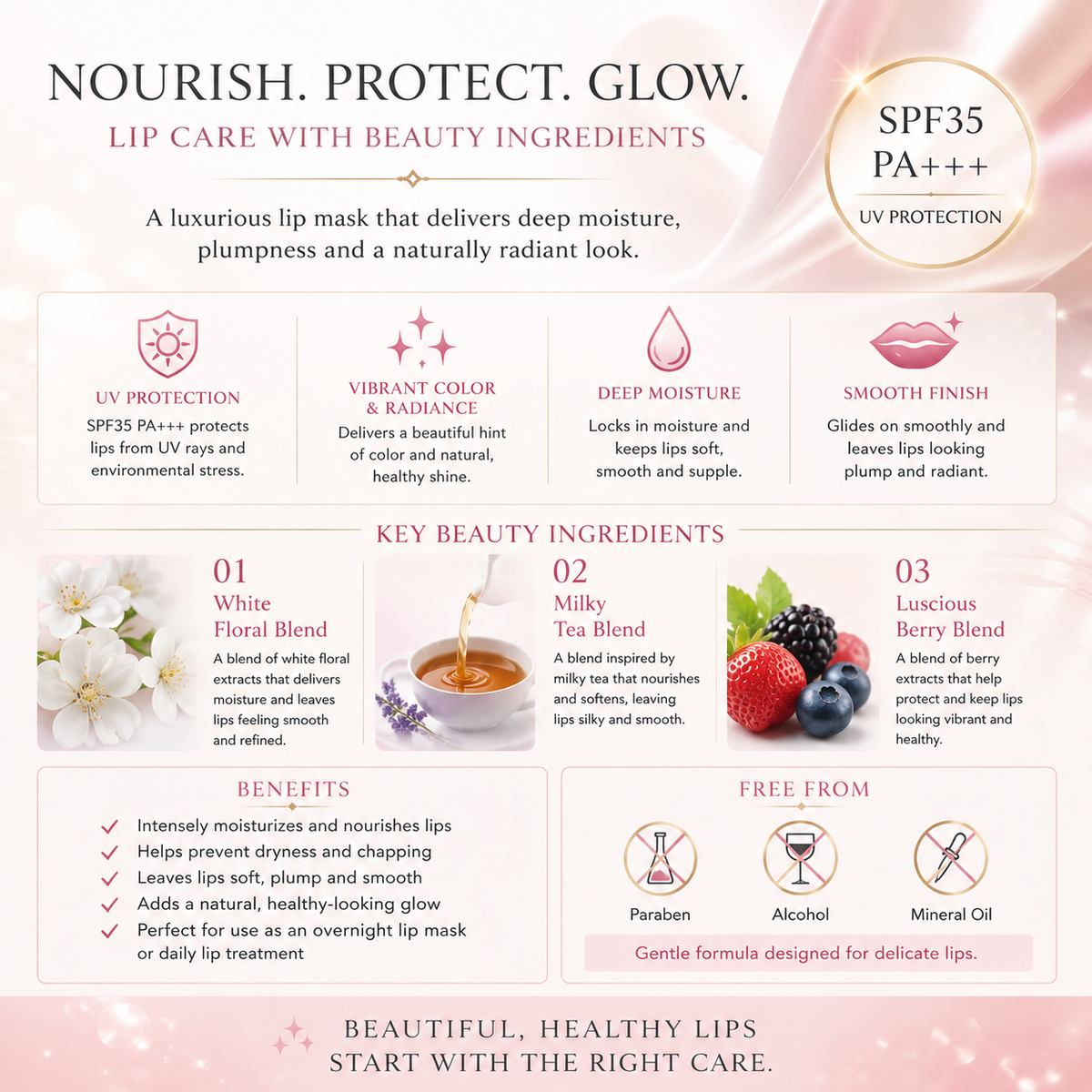 JILL STUART Lip Mask 7g – Rich Hydrating Lip Care