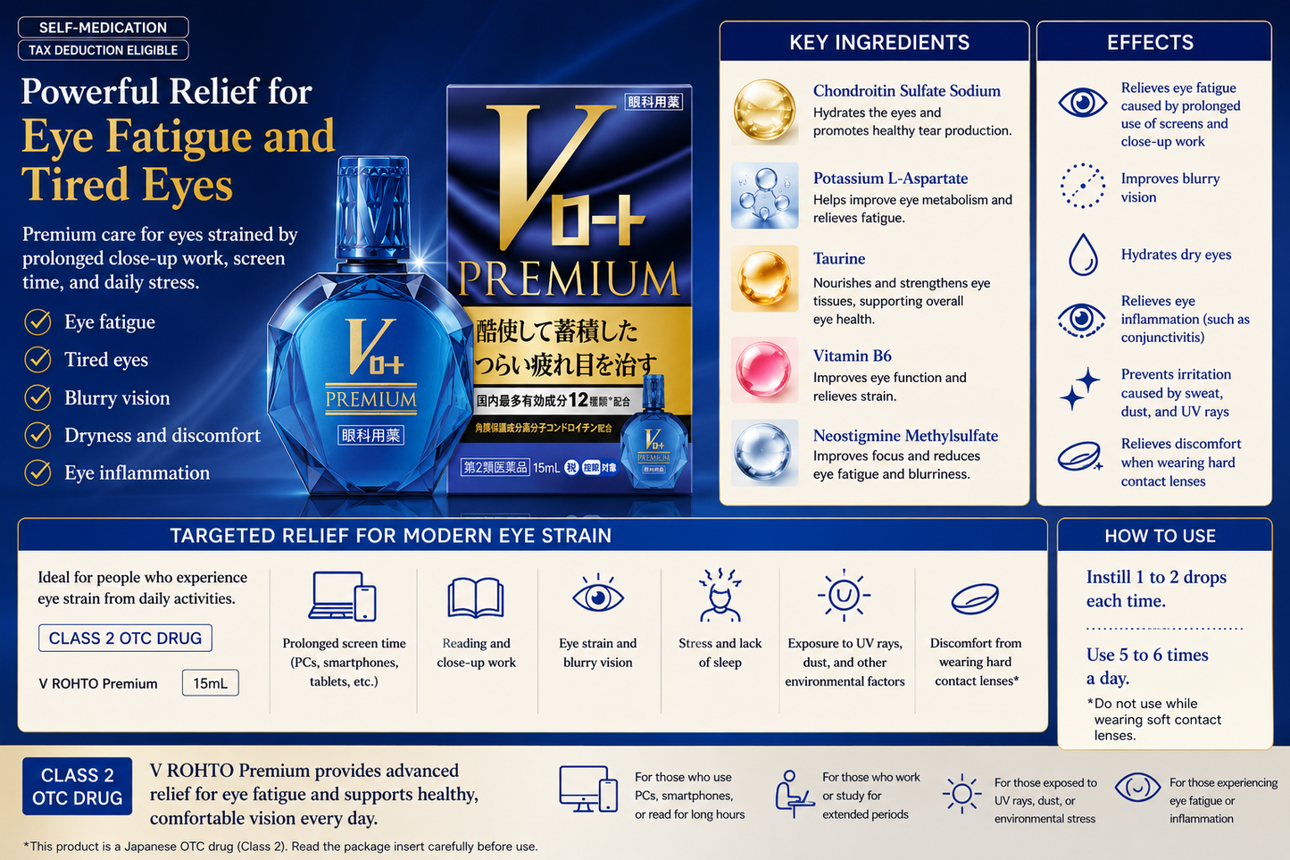 V ROHTO PREMIUM Series – Advanced Japanese Eye Care