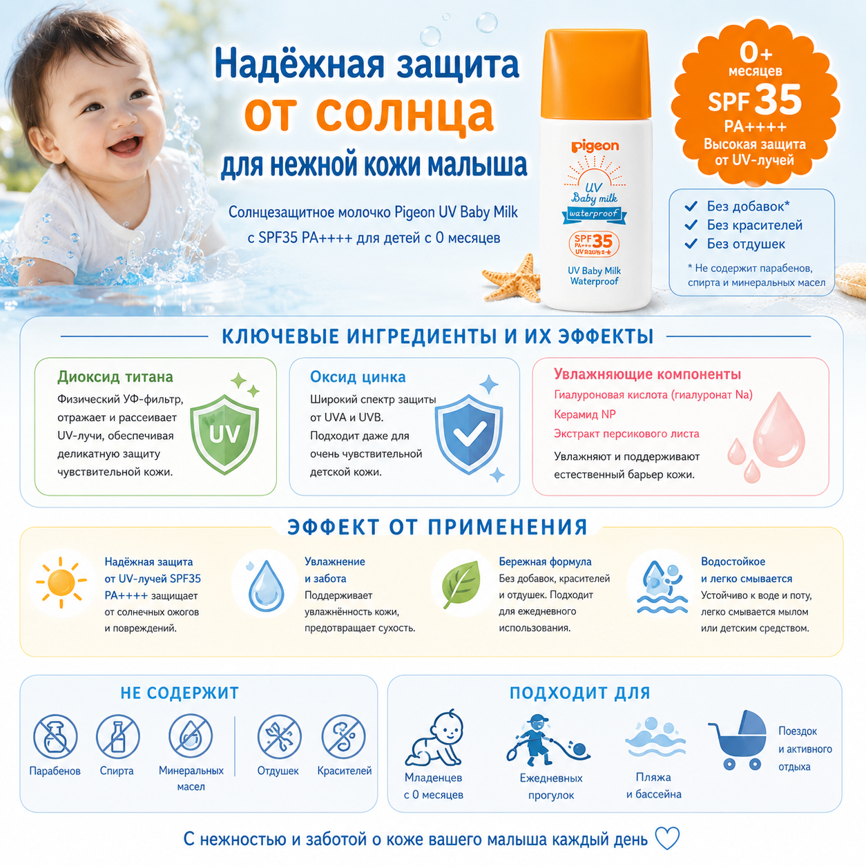 Pigeon UV Baby Milk Waterproof SPF35 PA+++