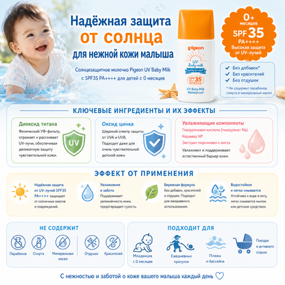 Pigeon UV Baby Milk Waterproof SPF35 PA+++