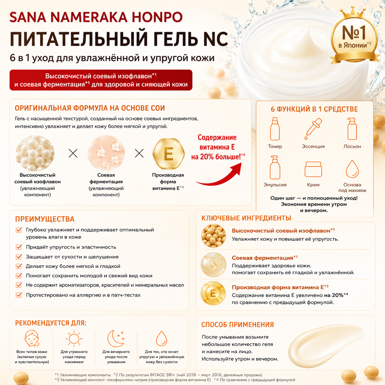 SANA Nameraka Honpo All-in-One Rich Gel NC Soy Isoflavone Japan