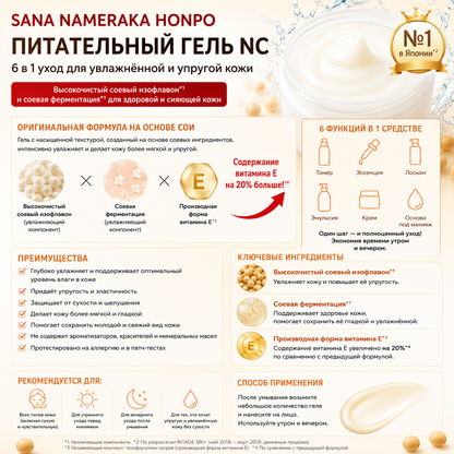 SANA Nameraka Honpo All-in-One Rich Gel NC Soy Isoflavone Japan