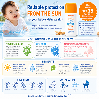 Pigeon UV Baby Milk Waterproof SPF35 PA+++