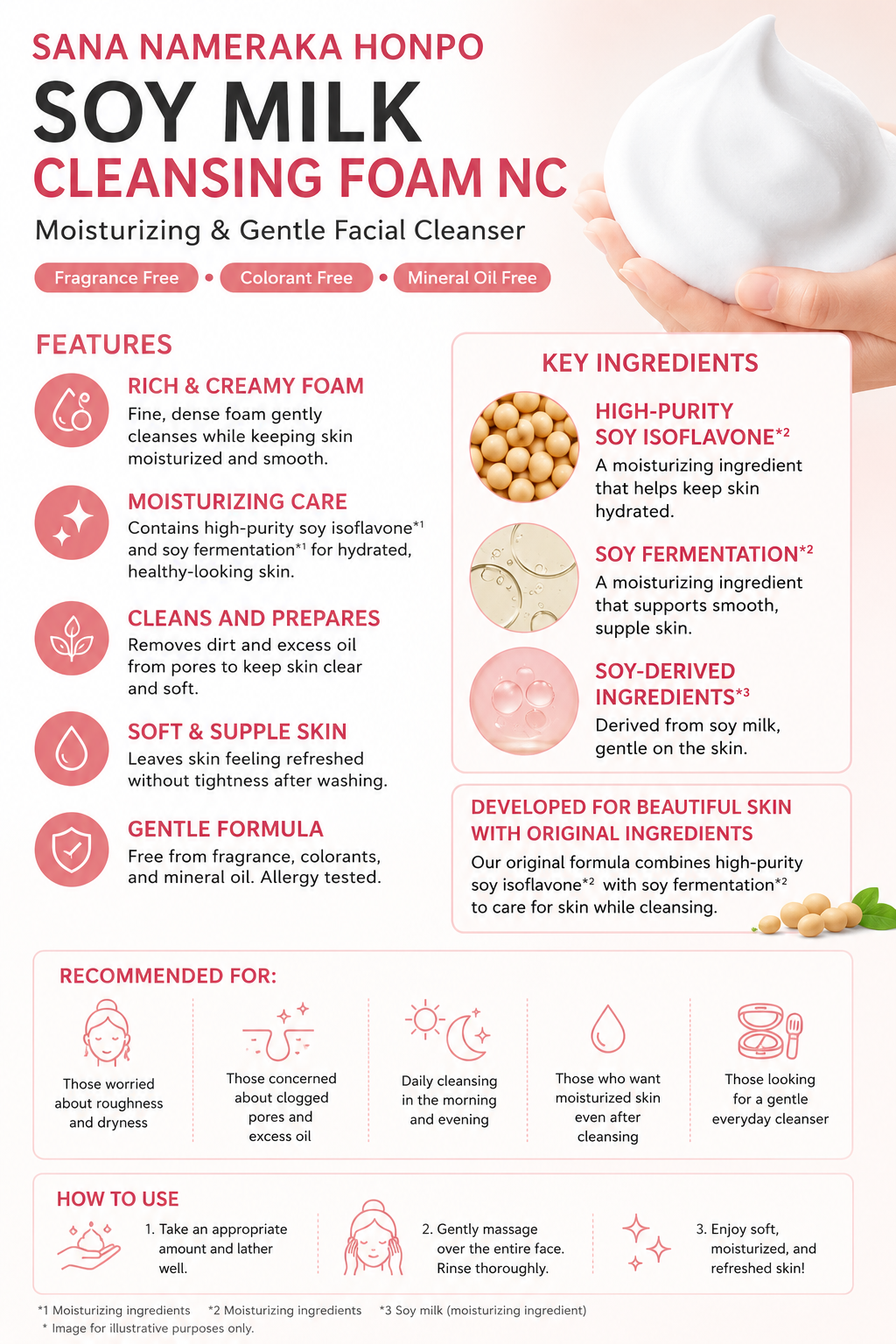 SANA Nameraka Honpo Moist Cleansing Face Wash NC Soy Isoflavone Japan