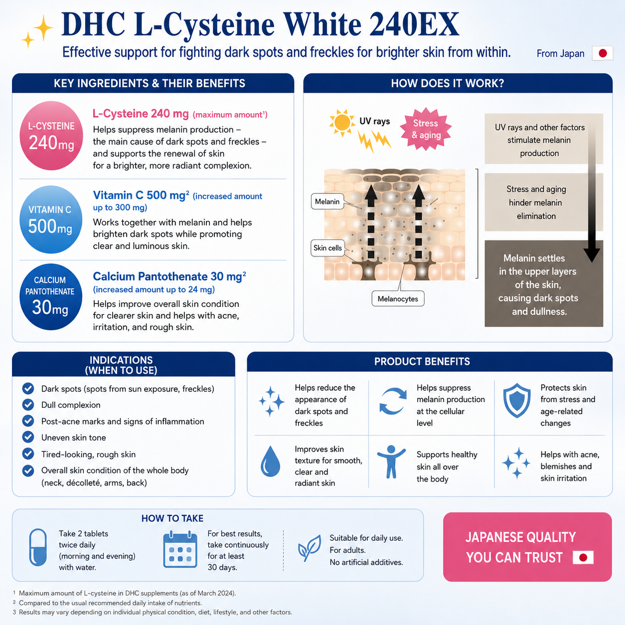 DHC L-Cysteine White 240EX 120 Tablets Dark Spot Freckle Support