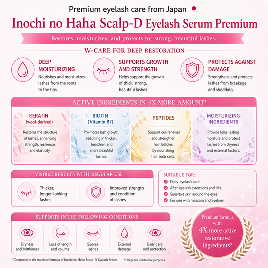 Scalp-D Eyelash Serum Premium – Lash Care & Damage Repair Japan