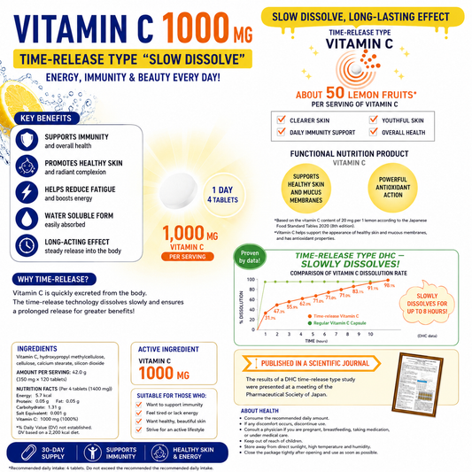 DHC Time Release Vitamin C 1000mg Japan