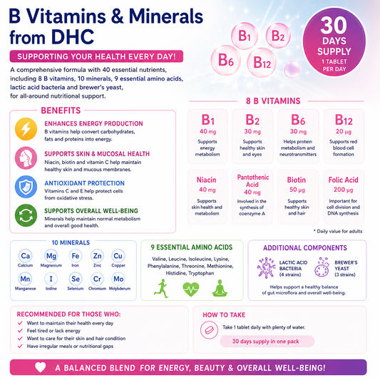 DHC Time-Release Vitamin B Complex for Daily Energy & Wellness