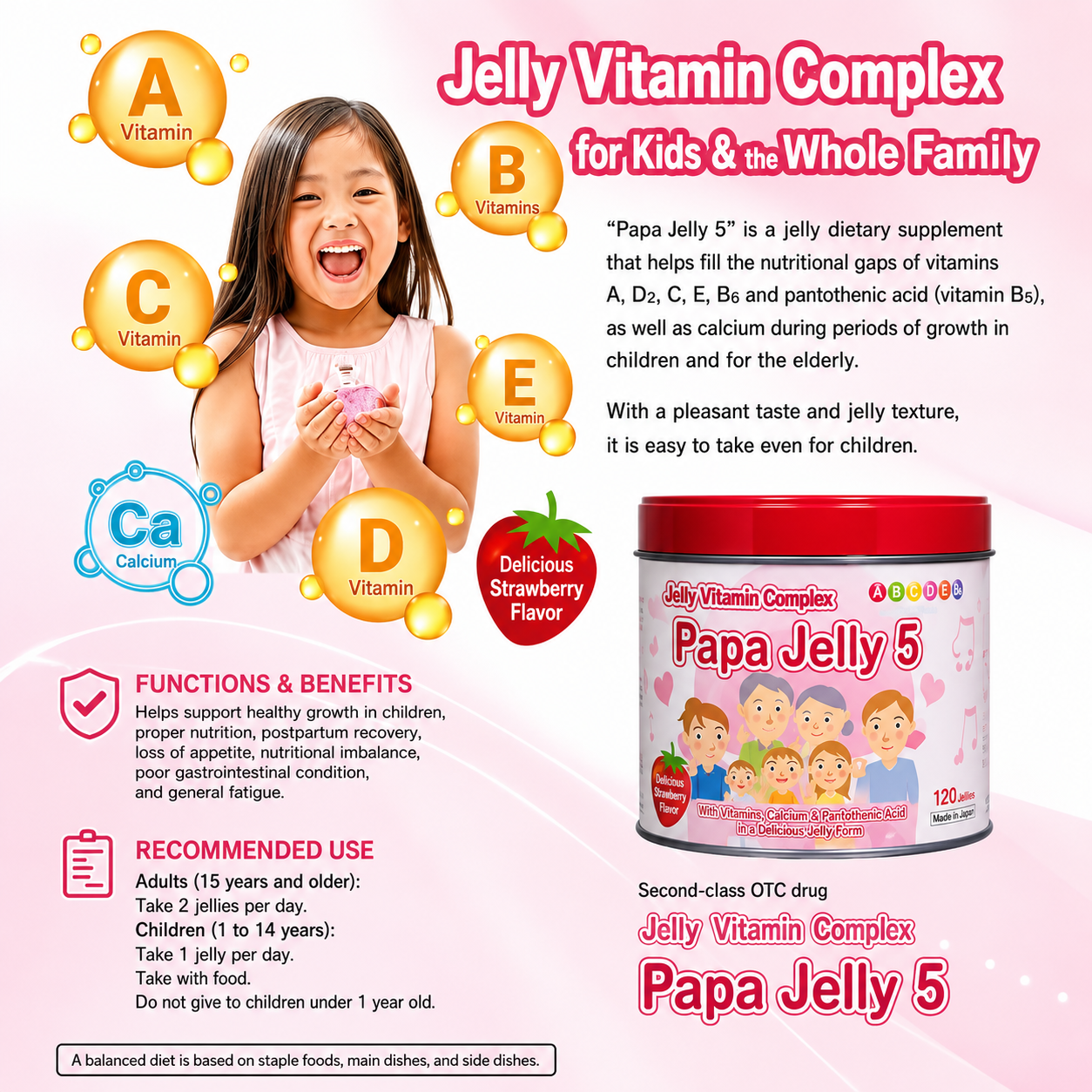 Papa Jelly 5 Strawberry Vitamin Jelly Tablets 120 Count A B6 C D2 E & Calcium Japan