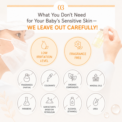 Mama & Kids Baby Milky Lotion 380ml – Gentle Moisturizing Lotion for Babies & Sensitive Skin Japan