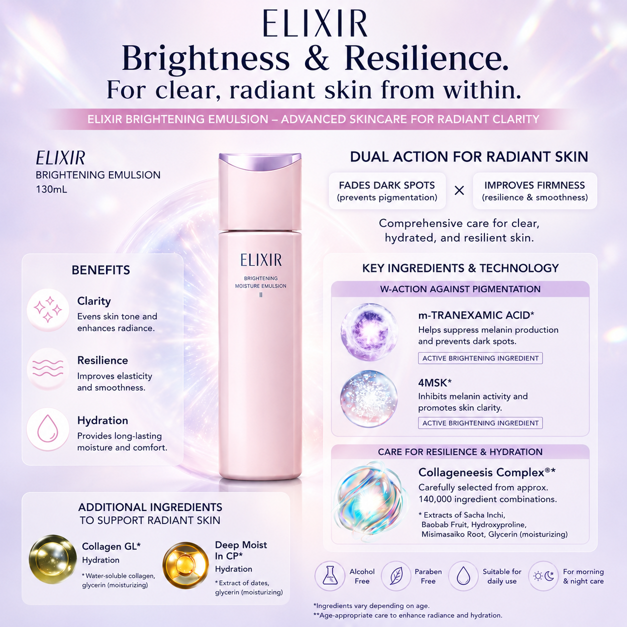 ELIXIR Brightening Emulsion ca | Firm & Deeply Hydrate Skin Japan