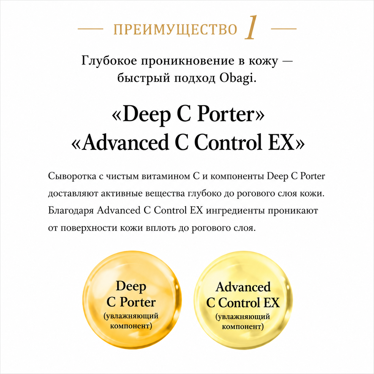 Obagi C25 Serum NEO 12mL Vitamin C Serum High Concentration Anti Aging