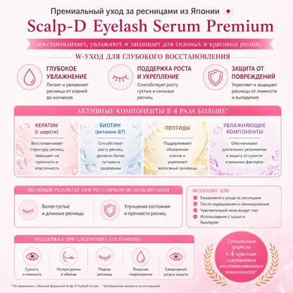 Scalp-D Eyelash Serum Premium – Lash Care & Damage Repair Japan