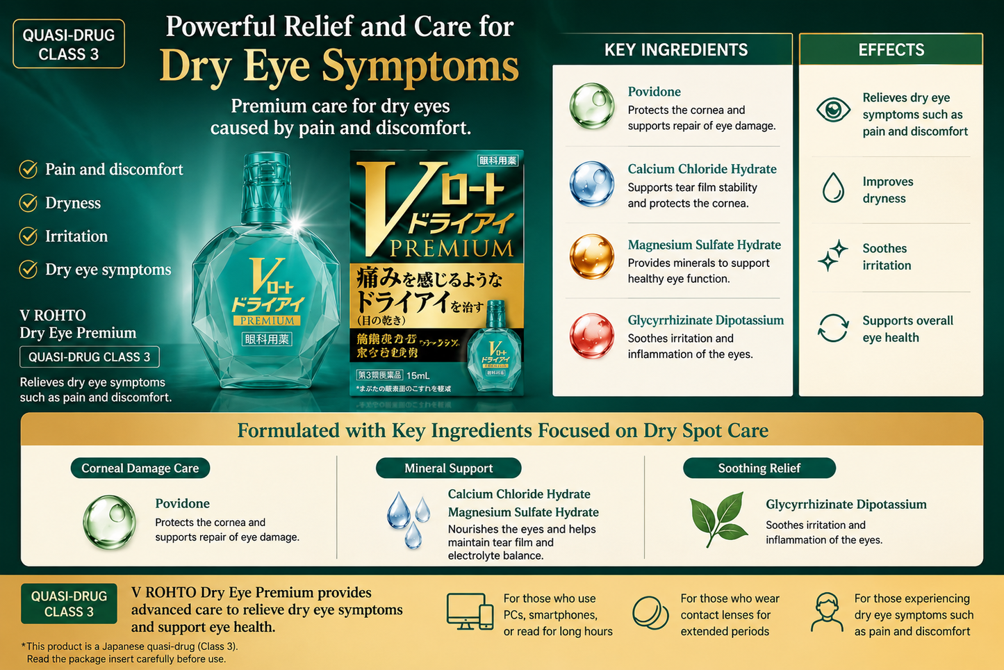 V ROHTO PREMIUM Series – Advanced Japanese Eye Care