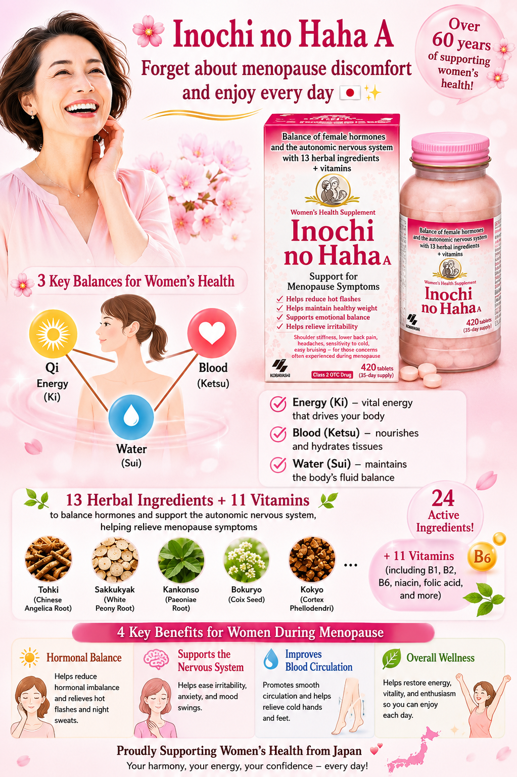 Kobayashi Inochi no Haha A 420 Tablets Women’s Menopause Support Japan