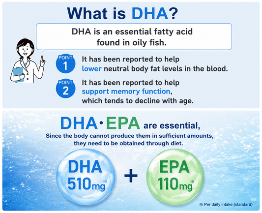 DHC DHA – Memory & Triglyceride Support with DHA + EPA