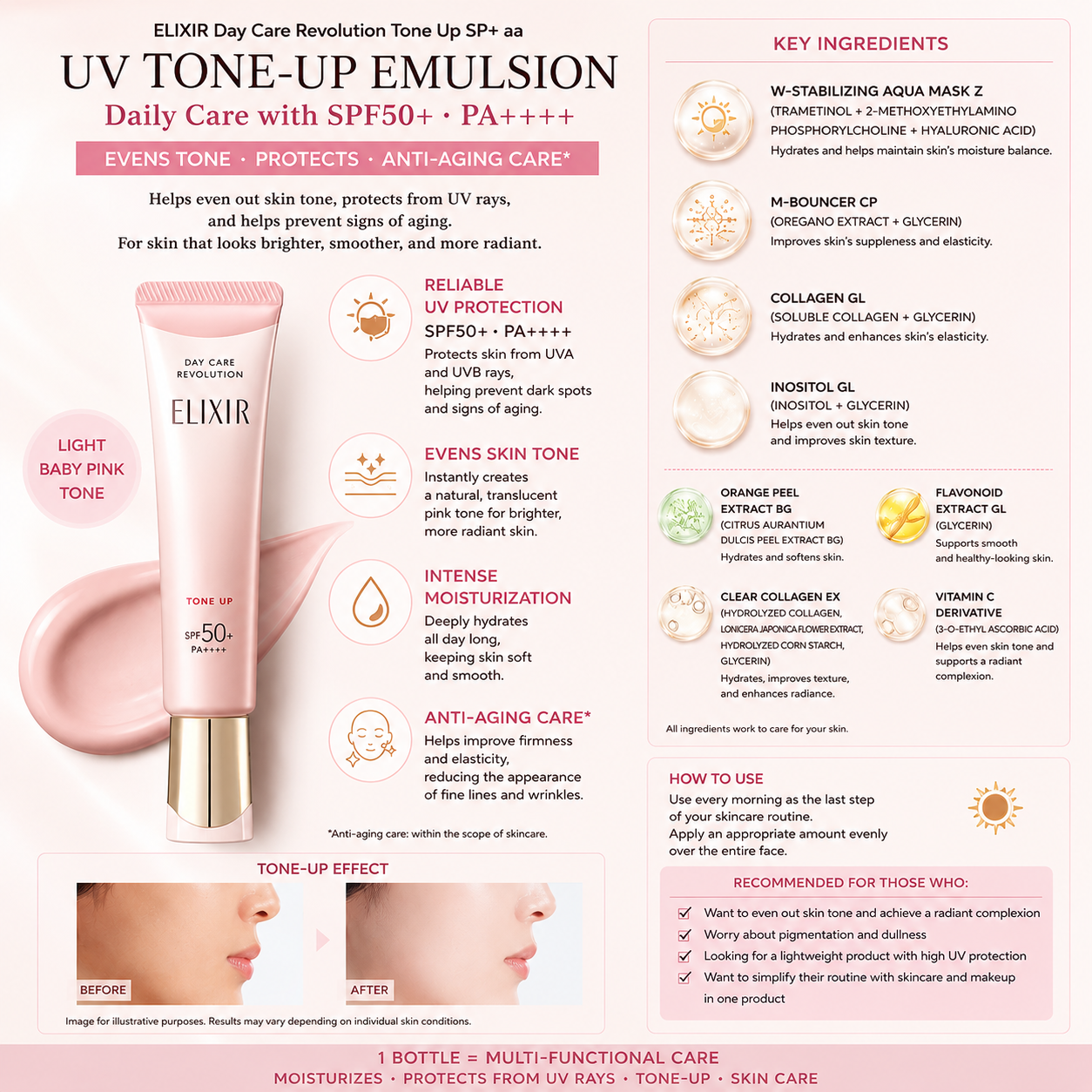 ELIXIR UV Emulsion Tone Up Baby Pink SPF50+ PA++++ Sunscreen Primer