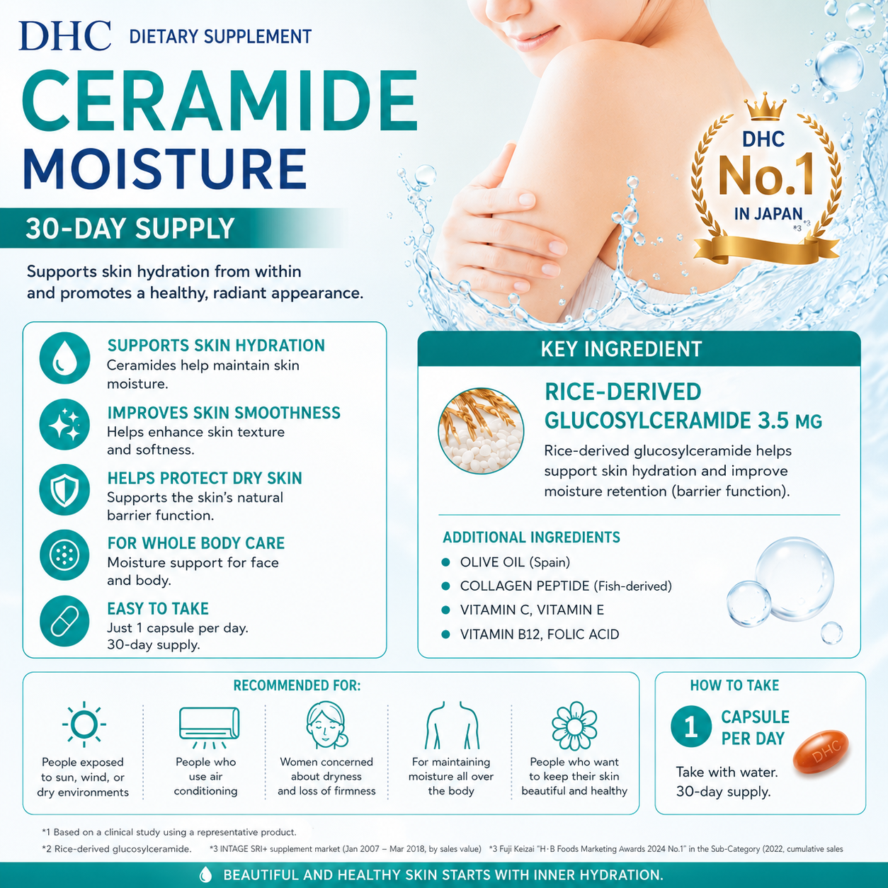 DHC Ceramide Moisture Supplement 30 Days Japan