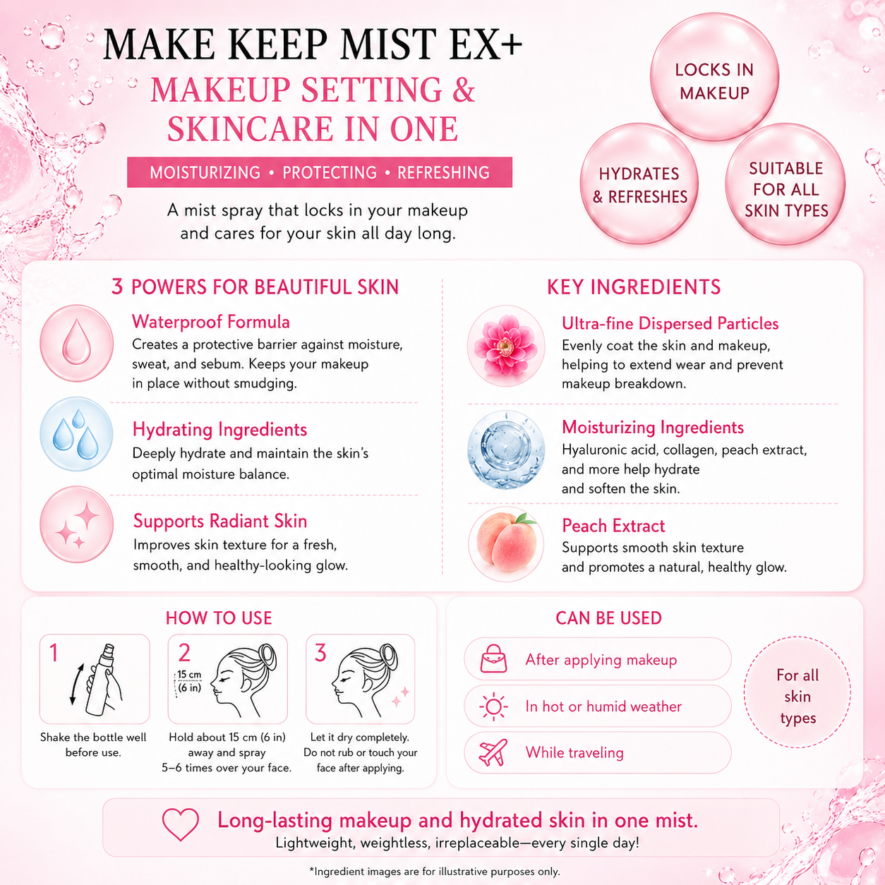 KOSE Make Keep Mist EX+ 80mL Waterproof Japan